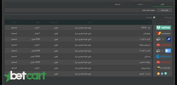 شارژ حساب سایت بتکارت