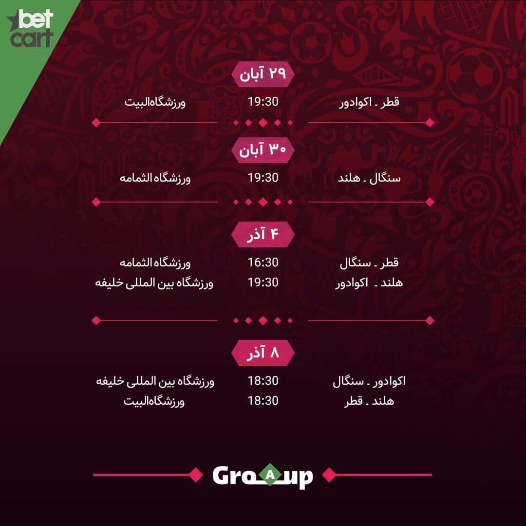 group a world cup