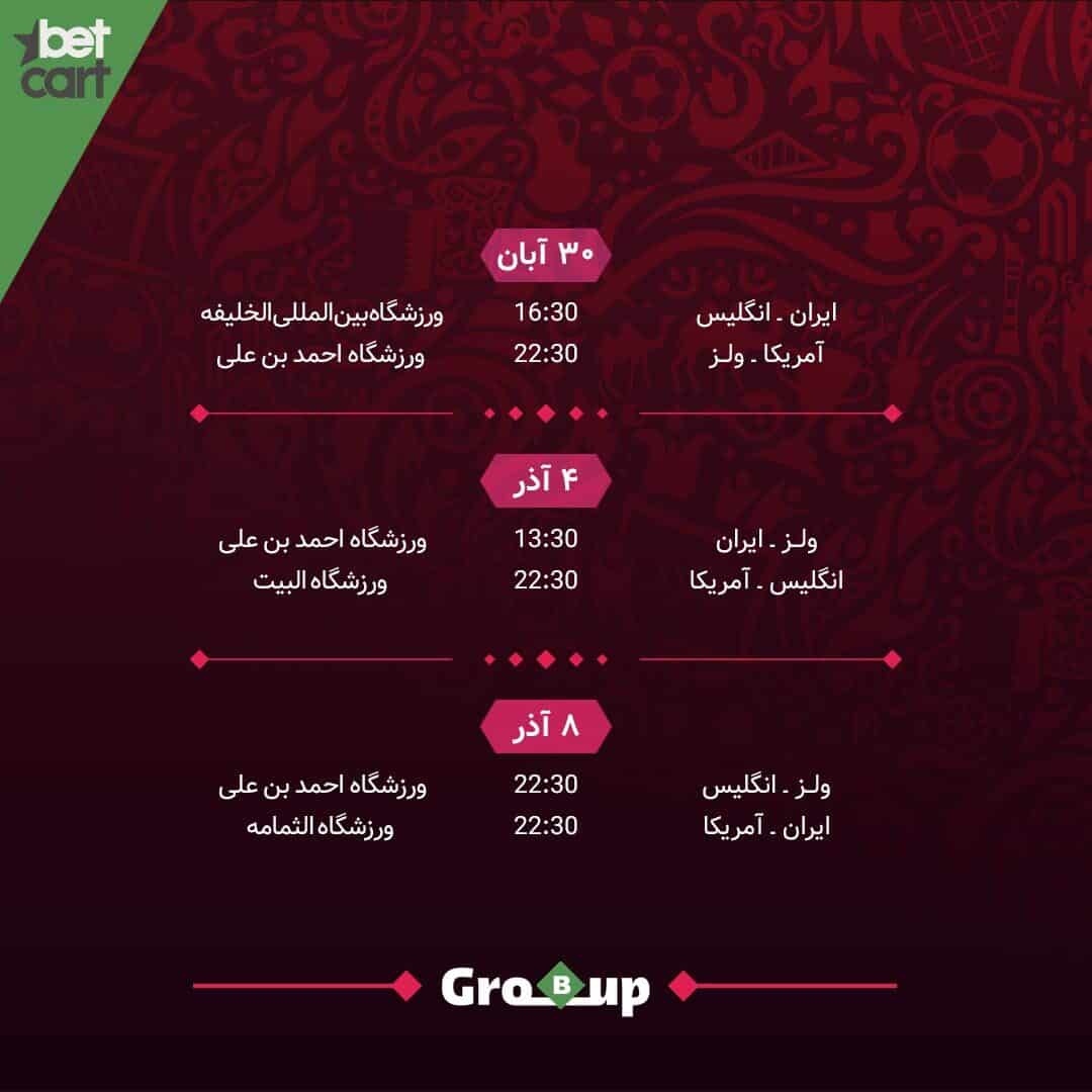 group b world cup