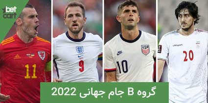 worldcup 2022 games