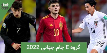 worldcup 2022 games