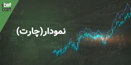 برنده شدن در بازی انفجار